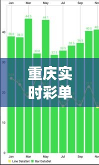 重庆实时彩单位地址,百度重庆时时采彩开奖号码