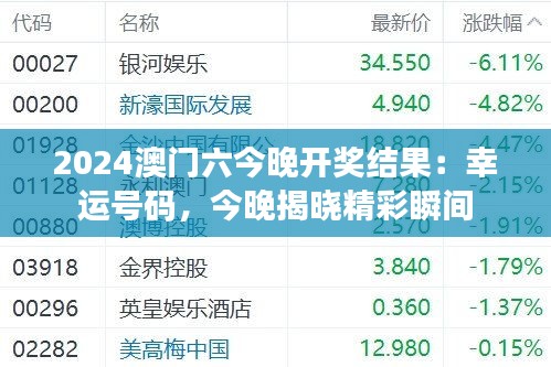 2024澳门六今晚开奖结果:幸运号码,今晚揭晓精彩瞬间