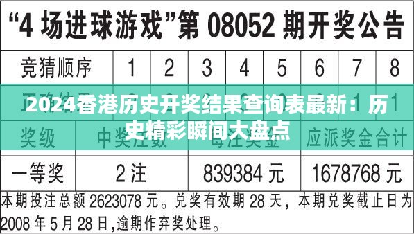 2024香港历史开奖结果查询表最新:历史精彩瞬间大盘点