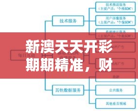 新澳天天开彩期期精准,财经智慧每日分享