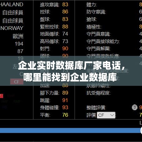 企业实时数据库厂家电话,哪里能找到企业数据库