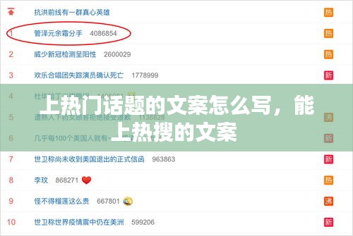 上热门话题的文案怎么写,能上热搜的文案