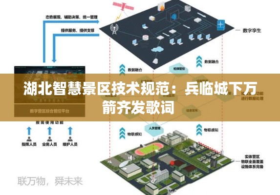 湖北智慧景区技术规范：兵临城下万箭齐发歌词 