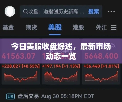 今日美股收盘综述,最新市场动态一览