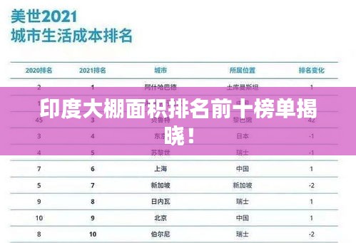 印度大棚面积排名前十榜单揭晓!