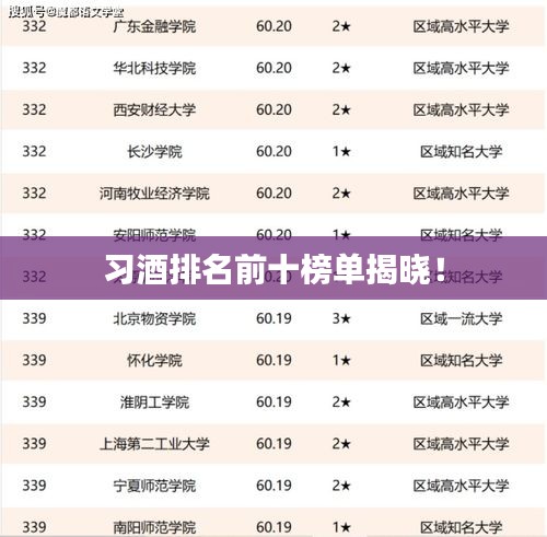 习酒排名前十榜单揭晓!