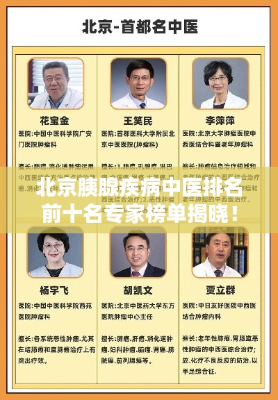 北京胰腺疾病中医排名前十名专家榜单揭晓!