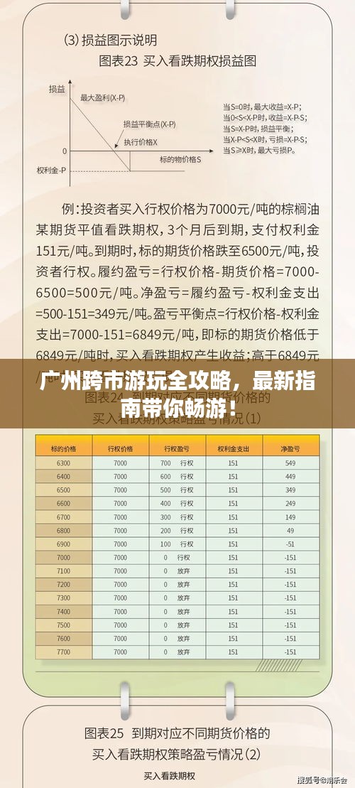 广州跨市游玩全攻略,最新指南带你畅游!