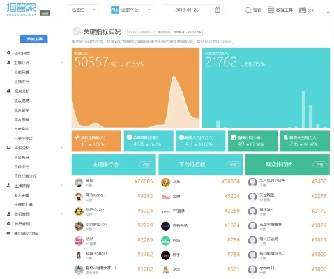 魅惑直播官方下载,全面执行分析数据_DX版1_v2.818