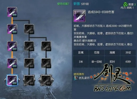 新版本刺客加点,实时数据解释定义_经典款_v8.718