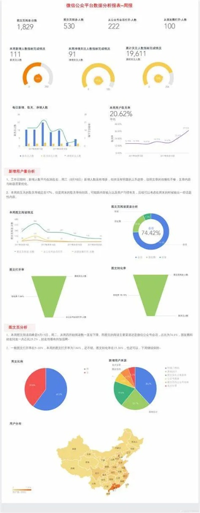微信最老的版本,深入解析应用数据_特供版1_v6.896