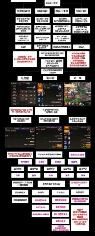 90版本搬砖哪里,全面数据执行计划 C版_v1.214