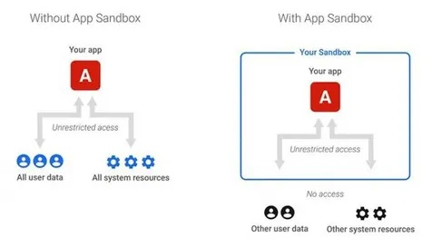 网络安全顾问眼中的QQ Android官方下载软件,全面解析网络威胁与防御策略