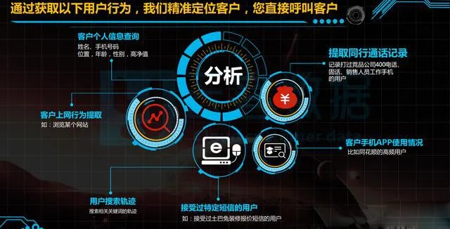 语音官方下载2015,深层策略数据执行_创新版_v1.323