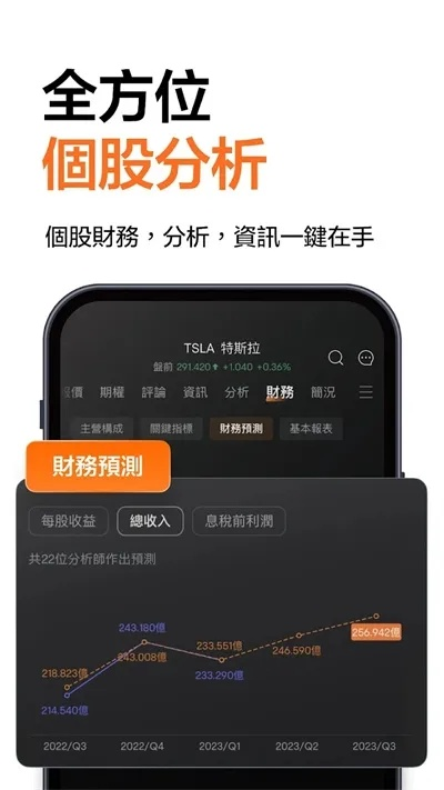 手游翻牌透视和富途证券官方下载,多样化策略执行|完整版_v7.153