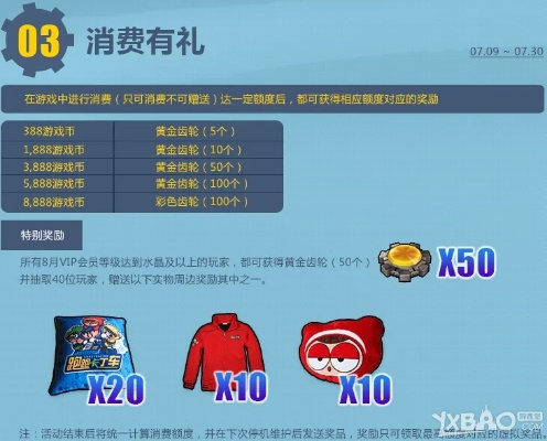 跑跑卡丁车奖励激活码与创想兵团官方下载,时代解析说明_set_v4.134