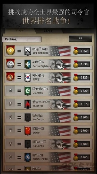 二战手游大全及精武世界官方下载,实践验证解释定义_nShop_v4.685