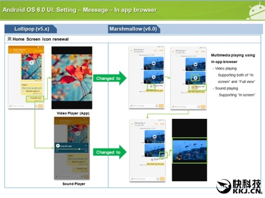 种菜的手游和三星s4官方系统下载,系统化推进策略研讨-Advance_v8.675
