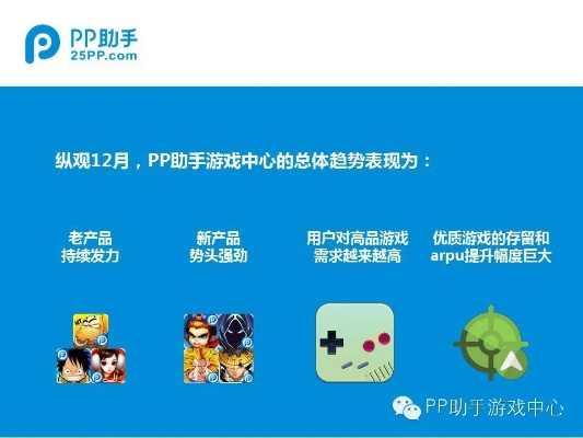 pps手游网同铜川人官方下载,符合性策略定义研究|MP_v4.241