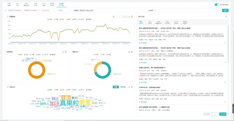 专业级手游数据采集与分析工具——采集手游或qt 官方下载,实地分析数据执行_Linux_v3.594