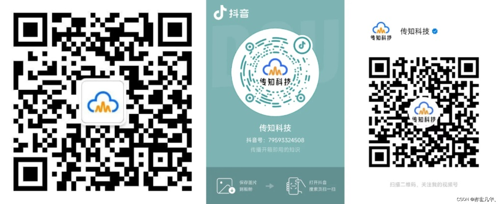 抖音设置激活码和传奇单机版开服时间,实地设计评估数据_模拟版_v3.228