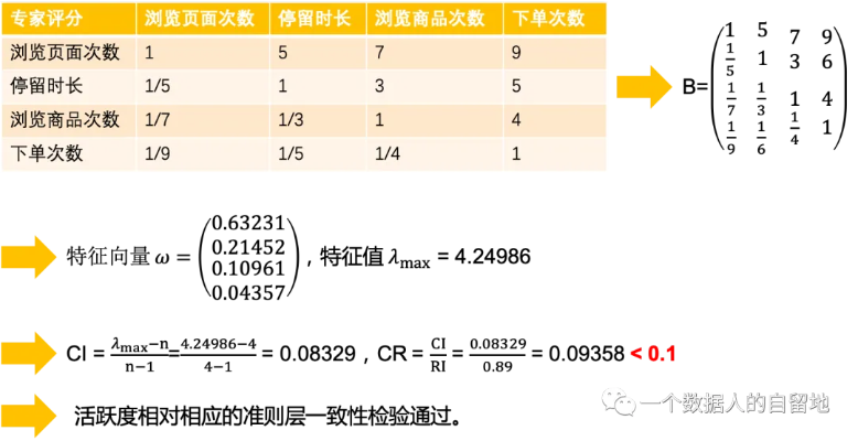 计算激活码的公式软件与悟空赚官方下载软件的深度对比分析——以统计研究解释定义HDR_v6.532版本为例