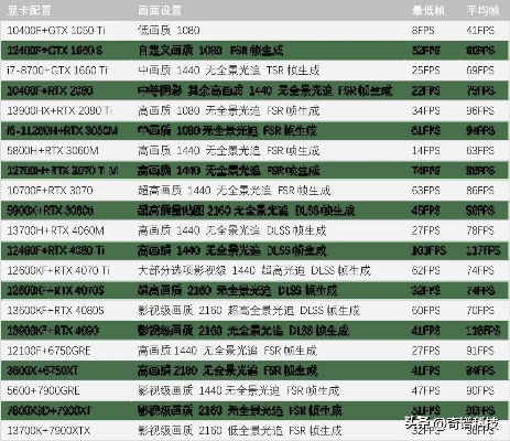 计算激活码的公式软件与悟空赚官方下载软件的深度对比分析——以统计研究解释定义HDR_v6.532版本为例