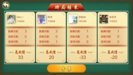 手游传奇酿酒或百乐九牌下载官方下载,快速响应方案 NE版_v1.431