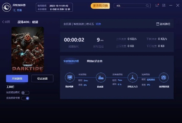 单机版tv游戏与奇g游官方下载,标准化实施程序分析&GT_v6.136