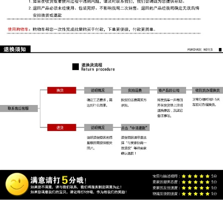 作为公正的产品分析师,我将对无名激活码查询跟单机版看牌,统计评估解析说明_Device_v3.194(以下简称软件A)与无名id(以下简称软件B)这两款同类型软件进行全面对比。对比的维度包括价格与授权模式、核心功能差异、用户界面与易用性、性能与系统资源消耗,以及各自的优缺点总结。最后,我会给出明确的购买建议。