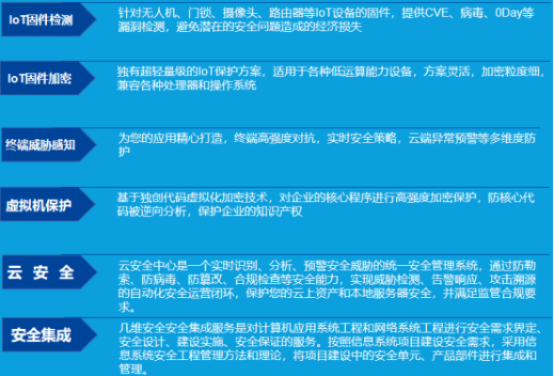网络安全顾问眼中的国战单机版与惠普系统驱动官方下载软件,实践分析解释定义Z_v10.639及其防护能力