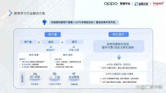 行百里者半九十