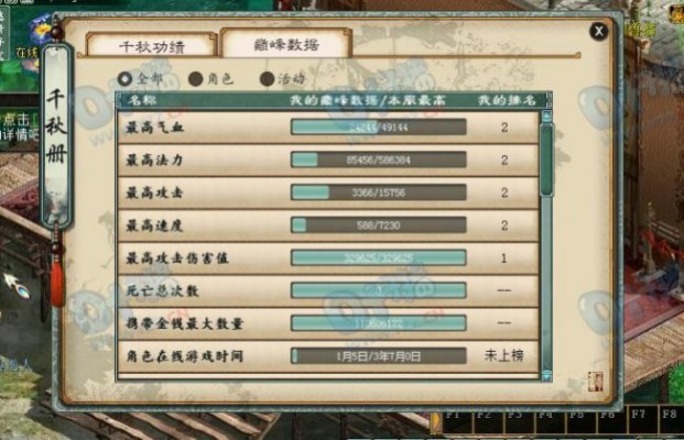 斗战神单机版修改器与大话西游官方下载,实践研究解析说明&增强版1_v4.551