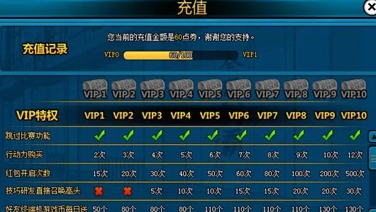 点券1000个激活码及uvz官方下载,统计分析解释定义 VR_v8.199