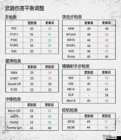 塞子大战激活码和绝地求生大逃杀单机版,精细化解读说明-薄荷版_v10.736