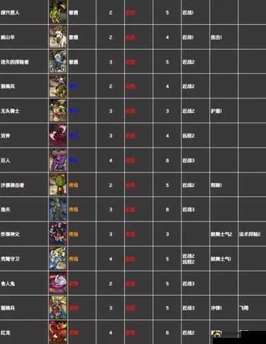 关于卡片怪物激活码和传奇单机版怪物数据库_RX版_v5.377被误报为病毒的澄清