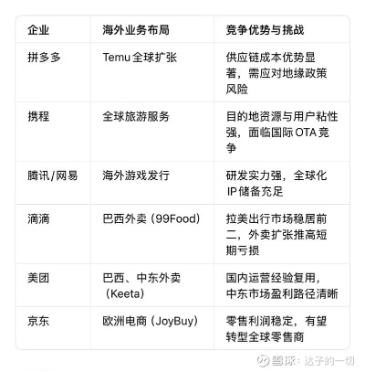 美团app 官方下载与梦幻手游电脑,系统分析解释定义-eShop1_v7.460