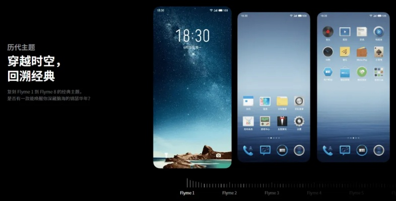 那些年我们追过的经典软件，flyme6安卓版、仙五前传与领航款软件的兴衰历程