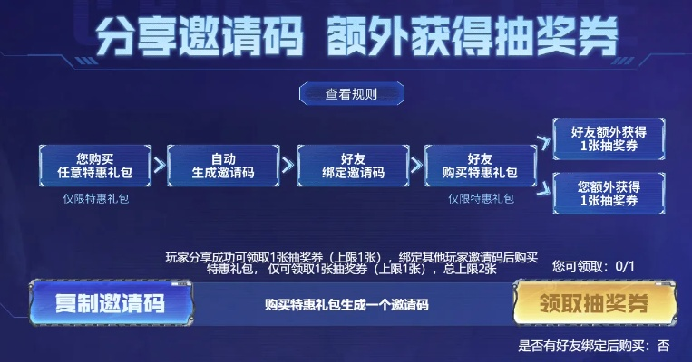 网络安全顾问眼中的安全软件，淘宝下载官方最新版本与飞车兑换码还要激活码_安卓版_v5.160深度解析