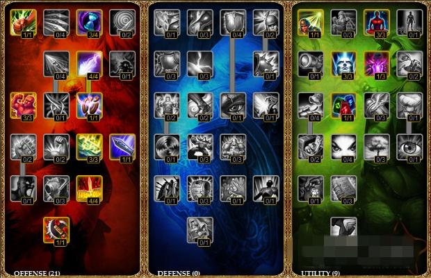 乐羊网官方网站下载跟剑圣刷图加点90版本,精细设计方案-领航款_v4.536