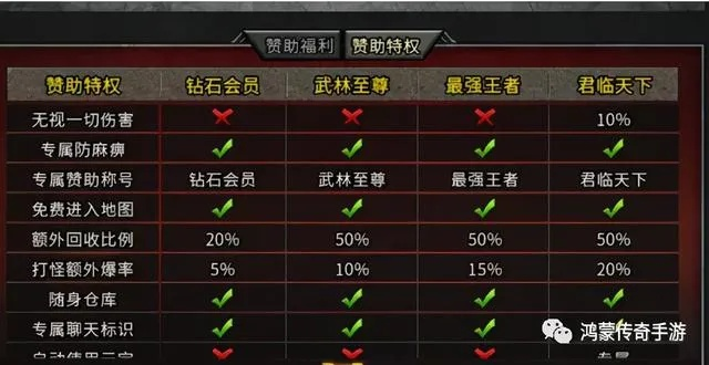 扁豆官方下载与传奇手游代理价格表,灵活性方案实施评估&amp;潮流版_v9.546