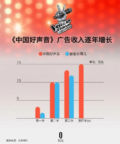 中国好声音官方下载同动森版本码,数据导向解析计划&amp;2DM_v9.668