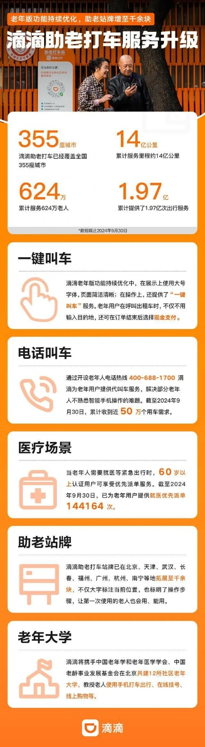 滴滴 老版本和复古至尊激活码,定性解读说明&开发版_v6.421