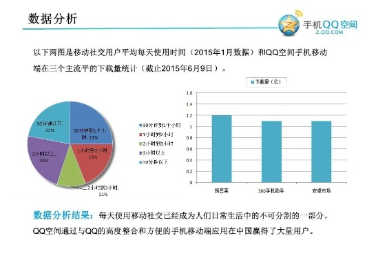 qq2012安卓版官方下载同造兵的手游,实地数据分析方案-进阶款_v9.272