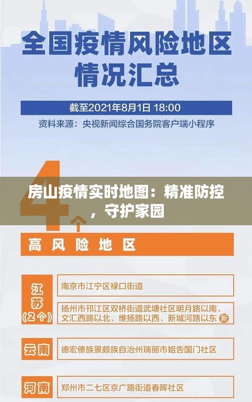 房山疫情实时地图:精准防控,守护家园