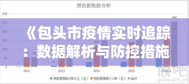 《包头市疫情实时追踪:数据解析与防控措施全览》