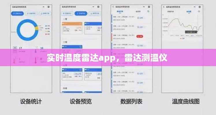 实时温度雷达app,雷达测温仪