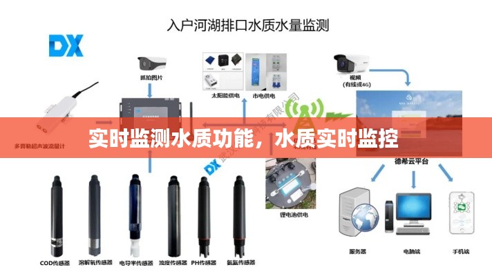 案例展示 第299页