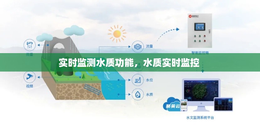 实时监测水质功能,水质实时监控