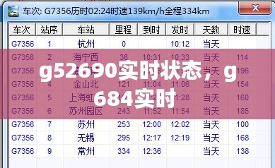 g52690实时状态,g684实时